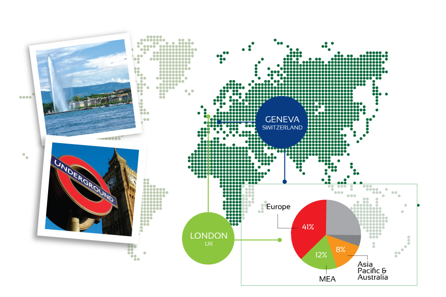 CAPTIS Europe and International Offices, Geneva and London CAPTIS Europe and International Offices, Geneva and London