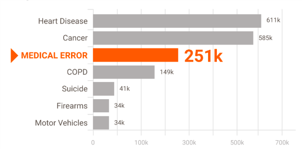 BostonUX-figure1