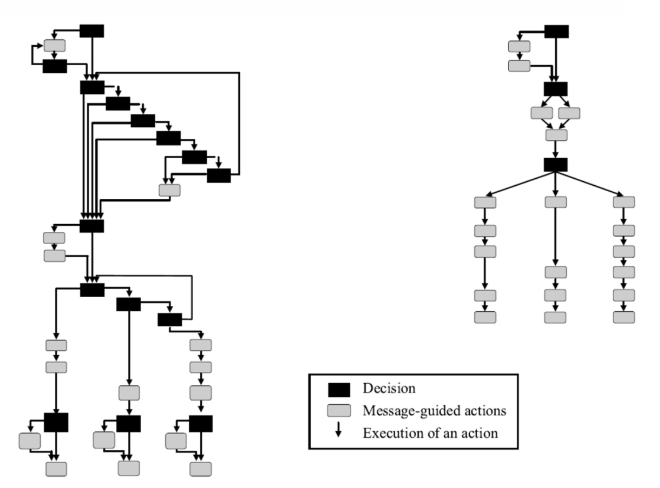 BostonUX-figure3
